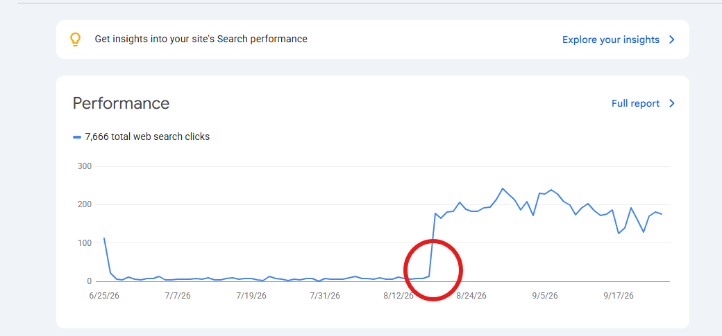 Google Core Update Recovery: How We Helped a UK Roofing Company Recover Its Search Traffic